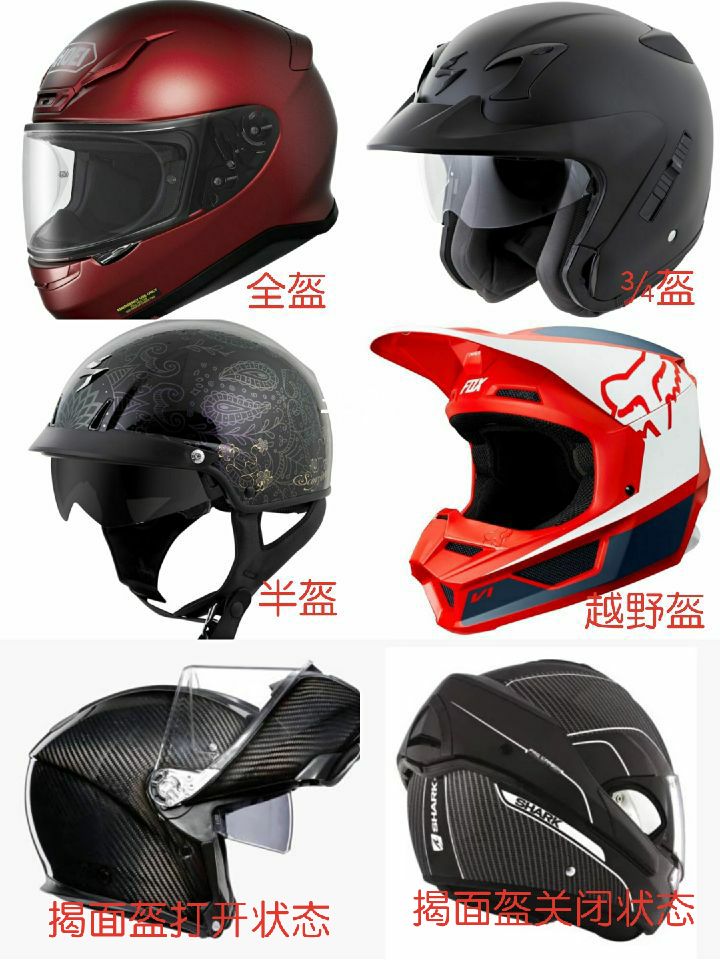 摩托车头盔介绍最新,摩托车头盔各类介绍英文