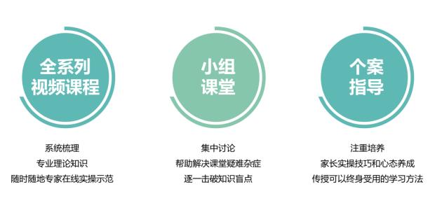 东方启音是正规机构吗,深圳东方启音一对一教学视频