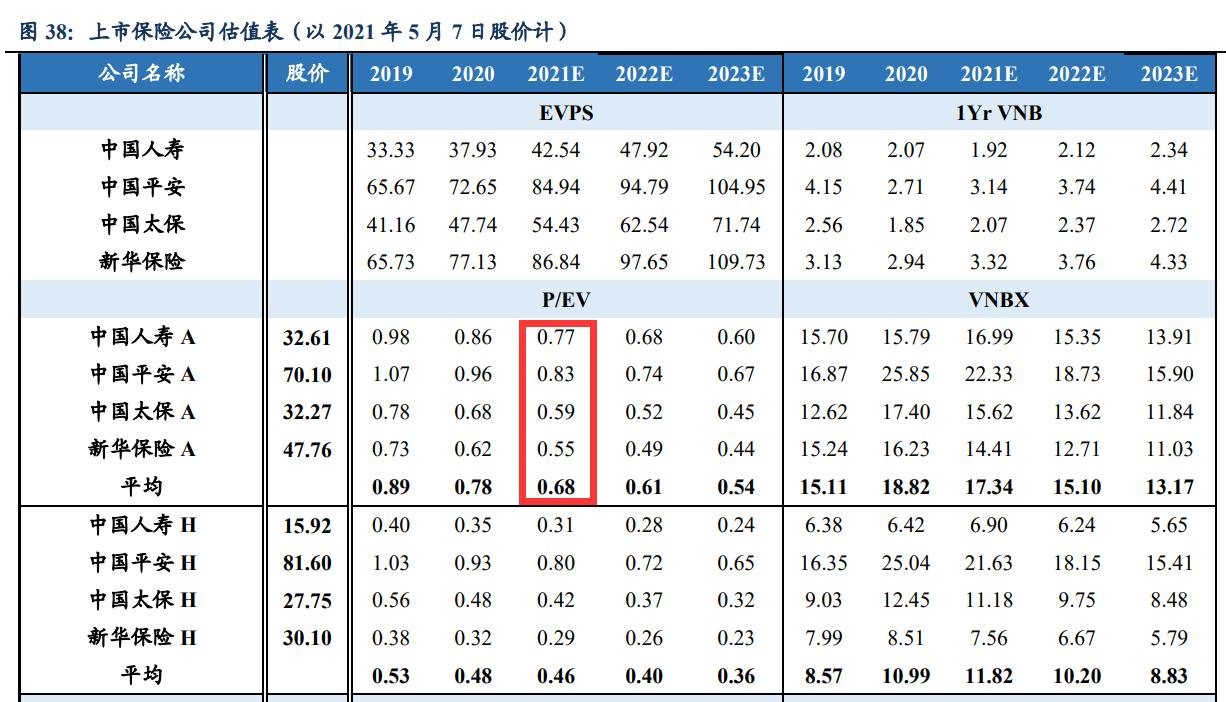 淇濋櫓鏉垮潡鏂板崕淇濋櫓,淇濋櫓鏉垮潡鍒嗘瀽鏂板崕淇濋櫓