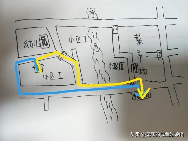 我收的不是快递是笑话哈哈哈哈哈哈