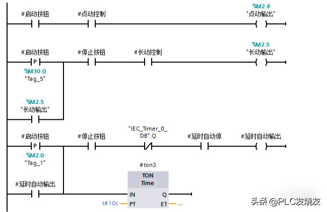 分享编程学习技巧,初学plc必会的100个代码