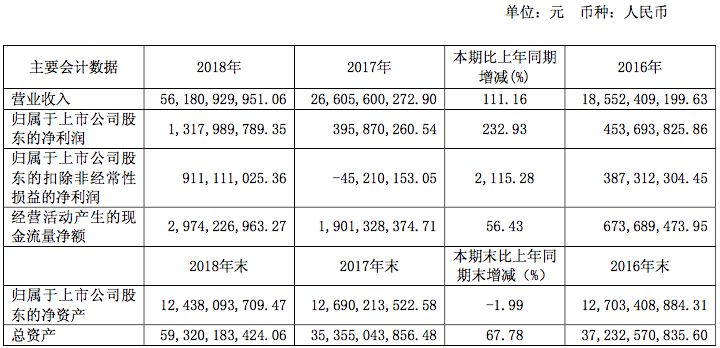 观致海马,海马观致