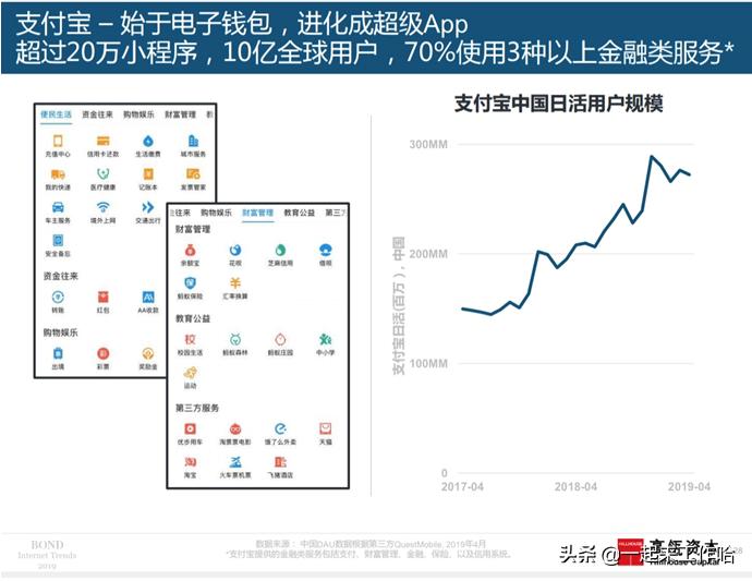 互联网女王最新报告,互联网女皇是什么
