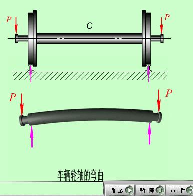 各类机械自动化视频,58种机械基础动画
