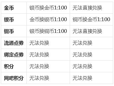 剑灵评测,剑灵测试版