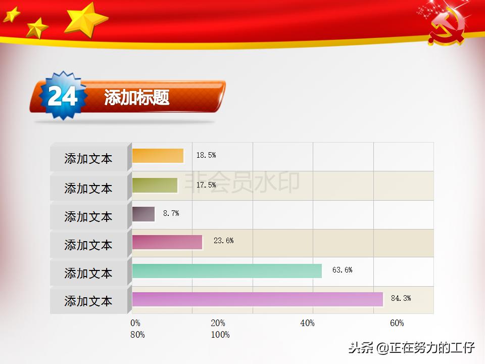 党建ppt模板高级感,党建述职ppt免费模板