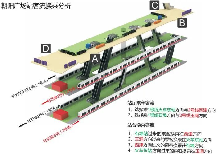 南宁地铁1号线换乘站,地铁换乘软件哪个好用