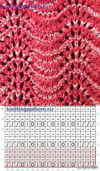 各种毛衣的织法大全,最简单好织的毛衣款式教程