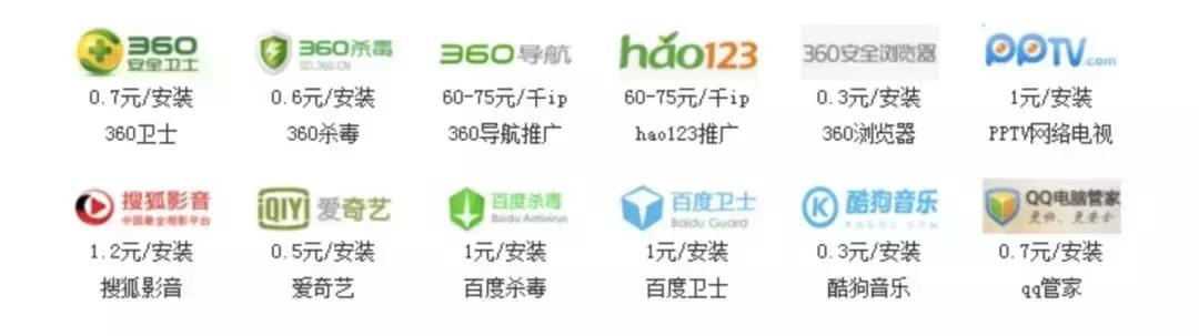 pc端赚钱小游戏,pc赚钱软件