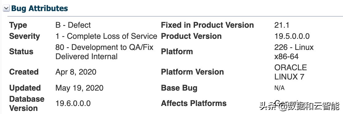 oracle鎶ラ敊00936,oracle鎶ラ敊02180