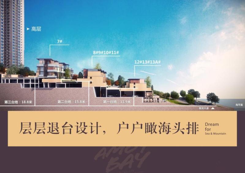 明珠蒙尘,漳州港双鱼岛开发对房价的影响