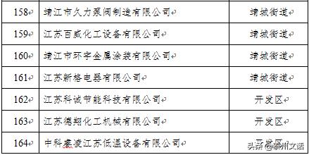 江苏泰州泰兴最新复工名单,泰兴市六批复工名单