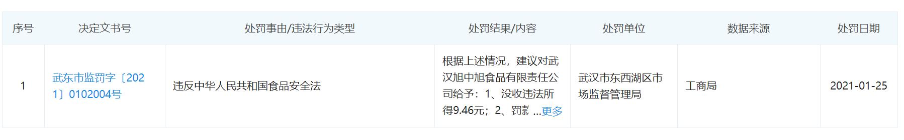 三只松鼠旗下小鹿蓝蓝,小鹿蓝蓝是三只松鼠旗下品牌吗