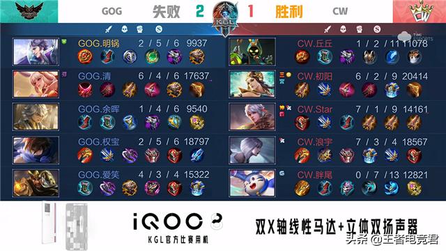 k甲gog对xyg第一场,k甲快讯最新比赛