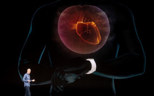 你想玩一辈子iPhone，还是改变自己？AppleWatchSeries4测评