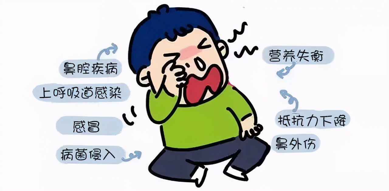 宝宝突然流脓鼻涕是慢性鼻窦炎吗,流脓鼻涕10天以上就是鼻窦炎吗