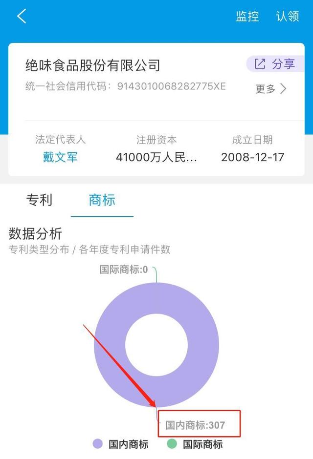 卤味商标侵权案例,卤味熟食久久鸭