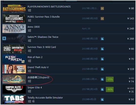 steam最成功的游戏gta,steam必买游戏排行榜gta