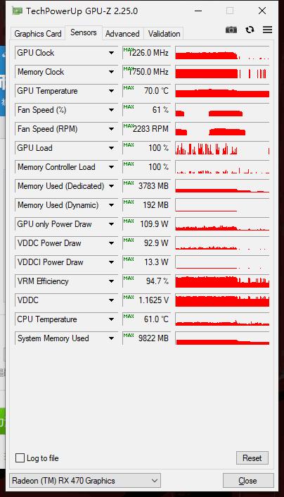 150元rx470还能用吗,rx470吃鸡实测