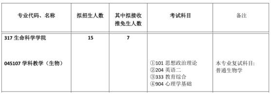 西南大学教育学考研报录比,西南大学教育学地理报录比