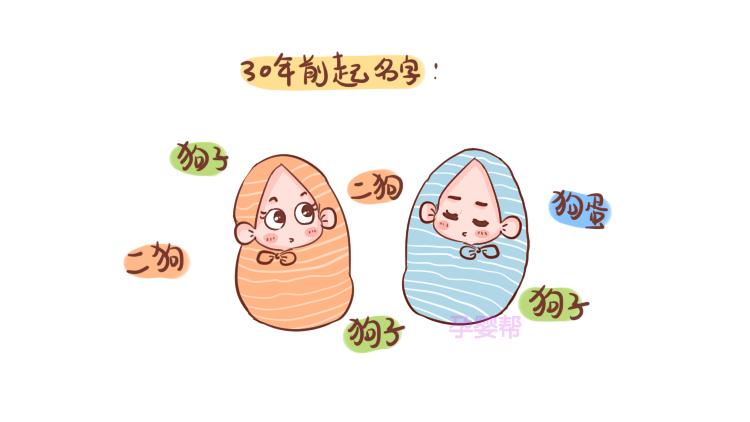 脑洞大开的奇葩名字,那些脑洞大开的名字