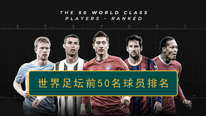 英超足球最好球员排名,现役全世界足球排名前十位球员