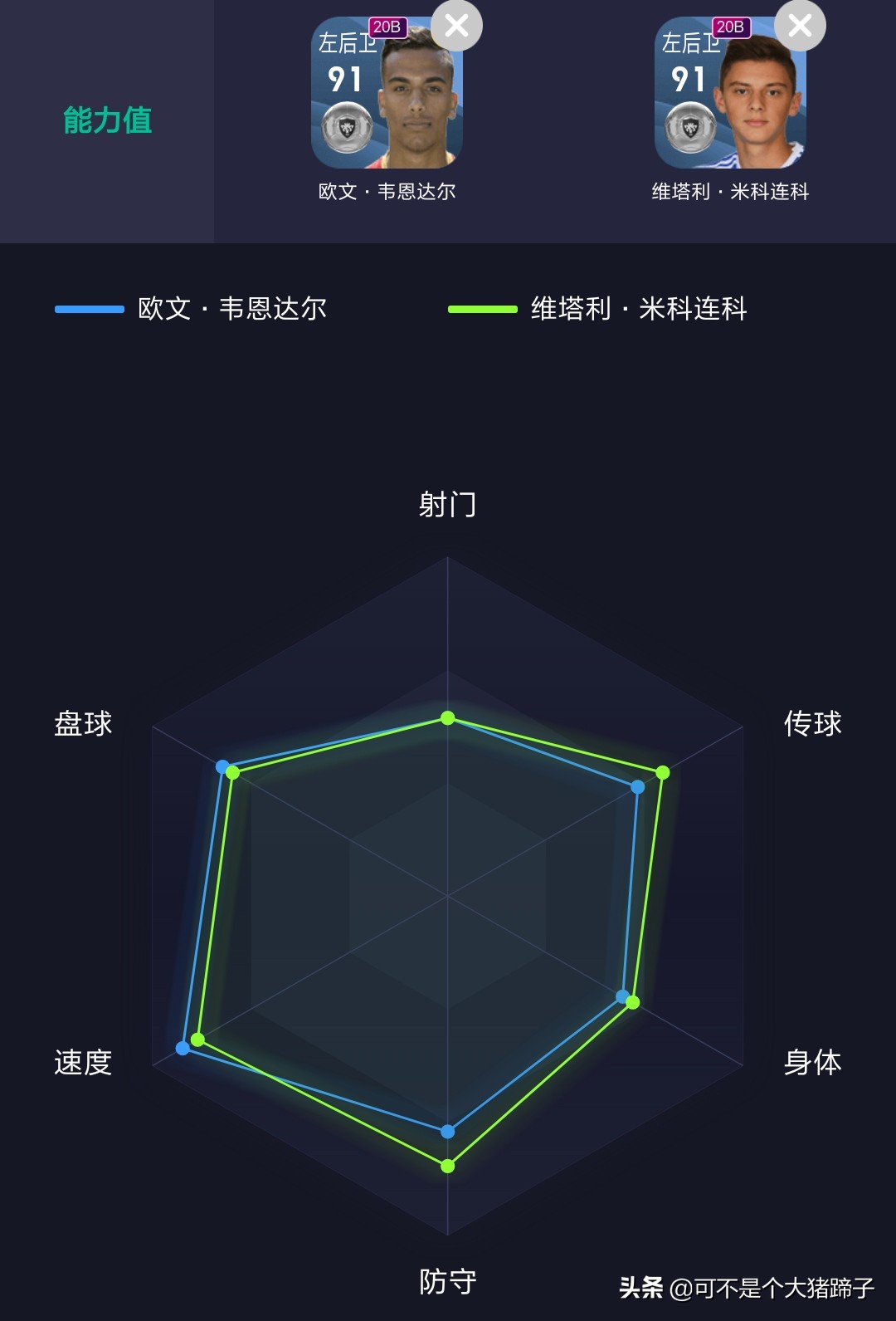 实况高光罗德里戈,罗德里戈右边锋实况足球