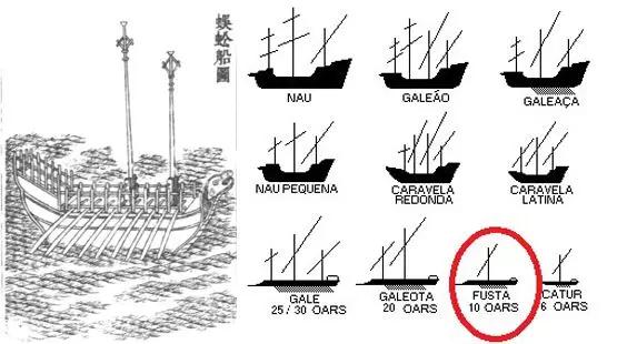 这些*器武**曾纵横大半个世界!为何最后偏偏在东亚地区失灵?