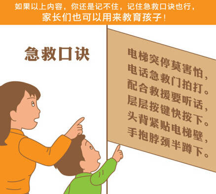 二期二栋电梯事故,小区电梯严重事故