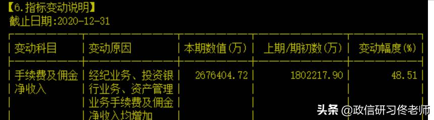 月薪5-10万，不管股民赚不赚钱！中间商是赚翻了