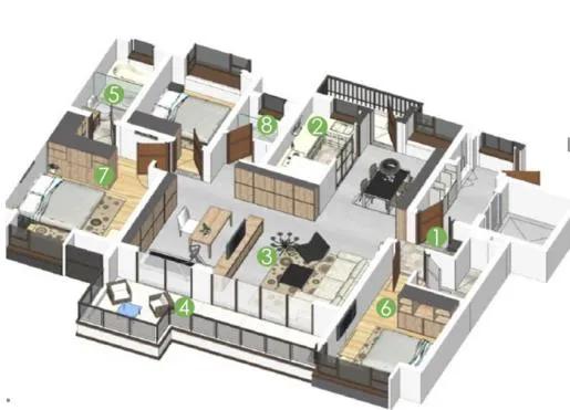 蓝光的房子卖多少一平,蓝光房产值得买吗