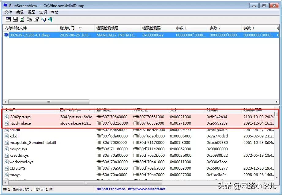 系统蓝屏是怎么回事,系统蓝屏解决方案
