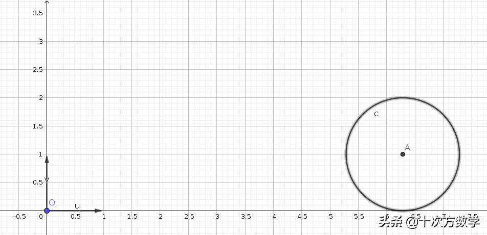 数学软件geogebra教程,数学软件geogebra怎么做动点