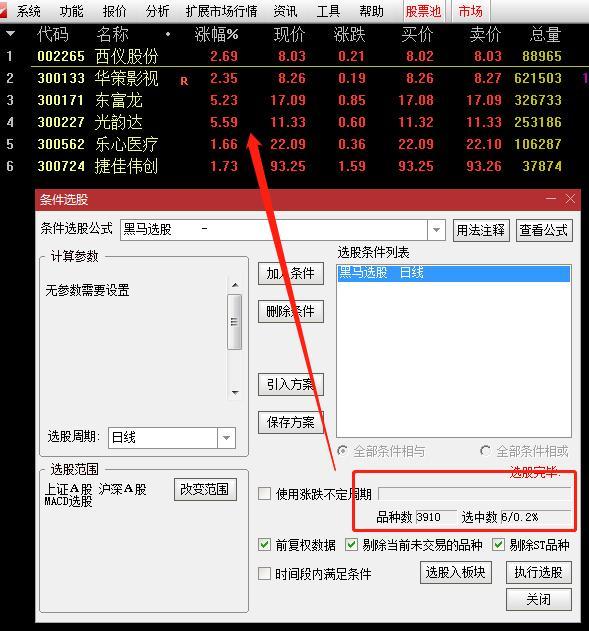 散户选股最好的指标,股票选股指标怎么操作