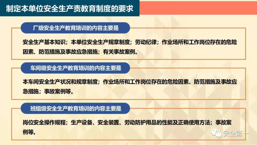 岗位安全事项ppt,24年员工安全意识提升ppt