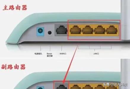 路由器lan口接另一个路由器wan口,路由器接到另一个路由器怎么设置