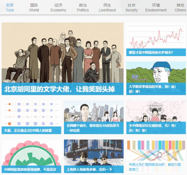 最实用的网站工具,7个有趣又很酷的网站