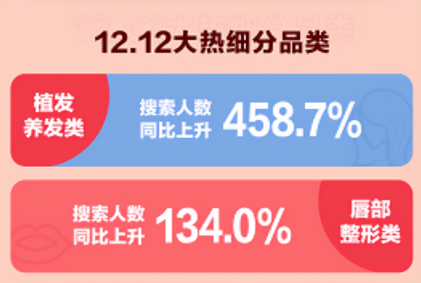 假发生意,假发生意从何入手