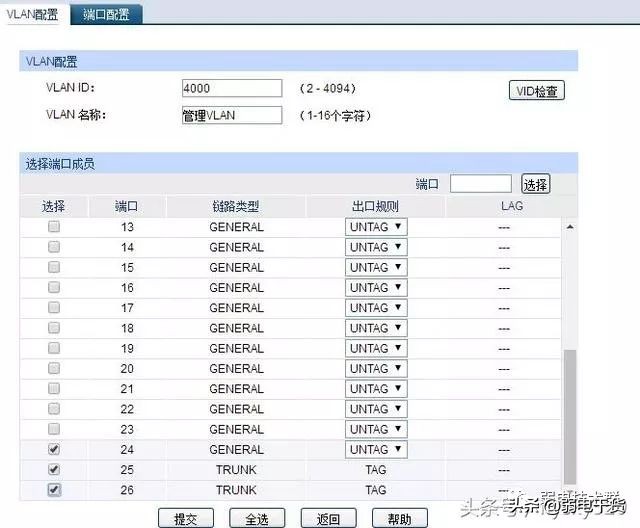 vlan基础及简单的vlan划分方法,划分vlan后不同vlan之间怎样通信