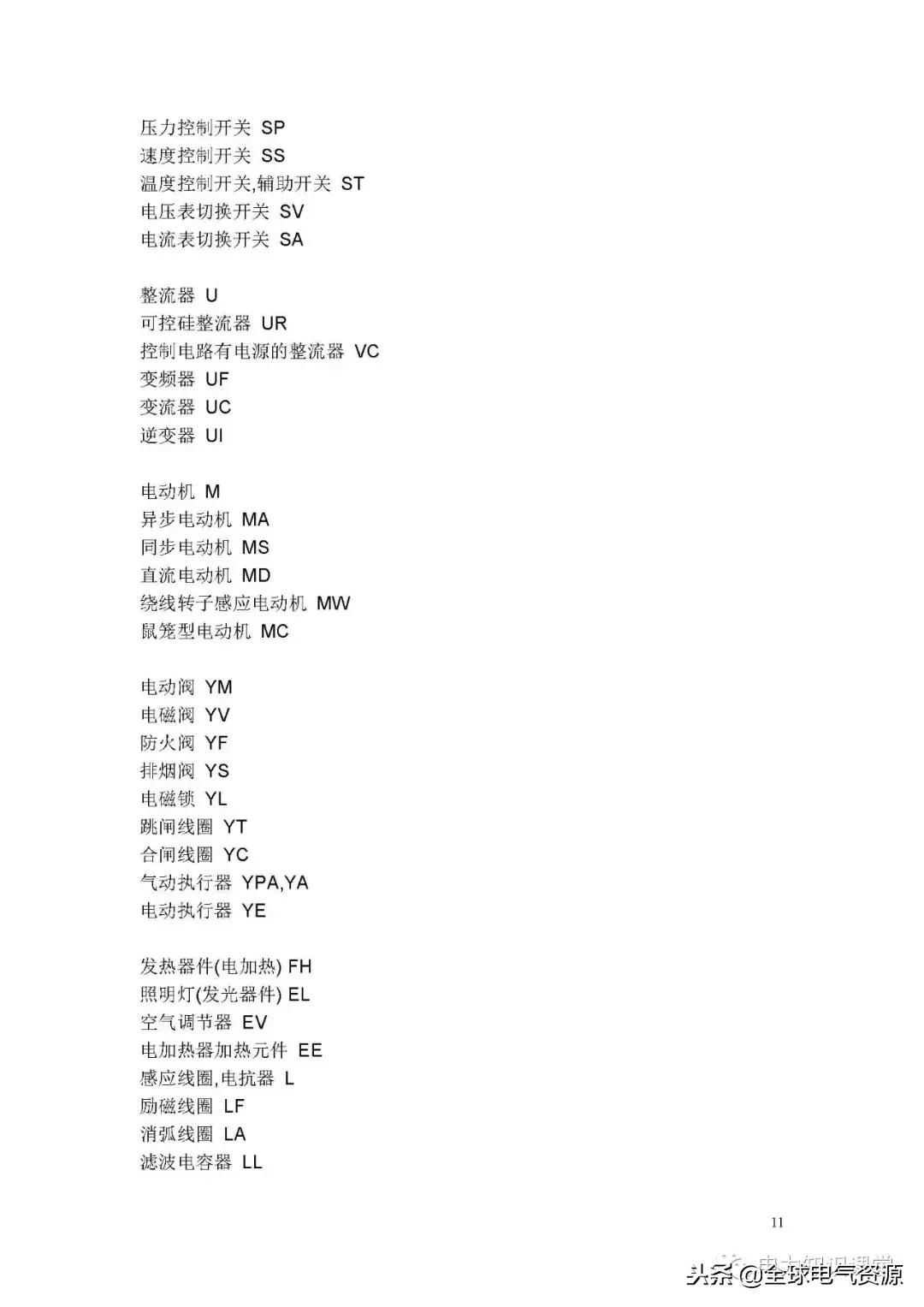 电路图符号大全开关,电路图入门基础知识