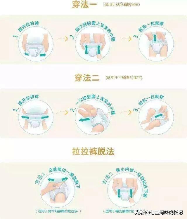 宝宝什么时候穿拉拉裤比较好呢,宝宝什么时候穿拉拉裤