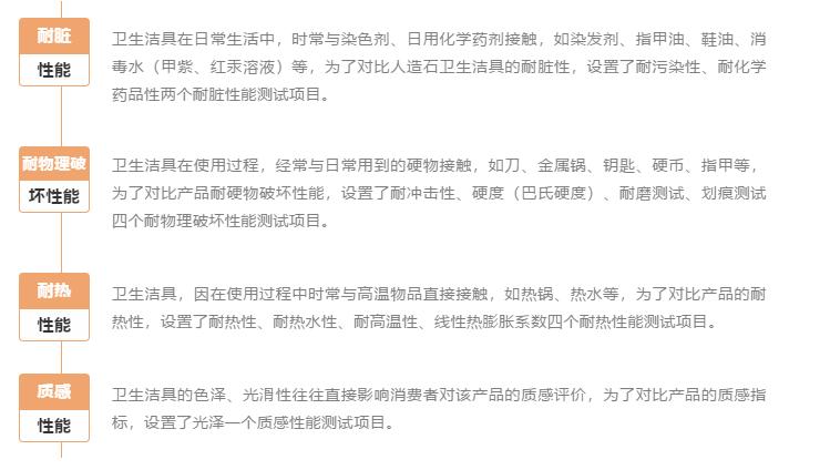 科勒toto水龙头测评,关于科勒洁具