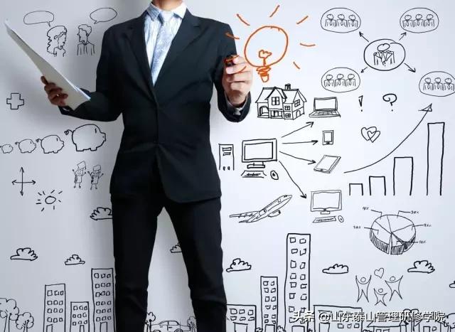 想做管理就必须具备这六种能力,管理先从心开始