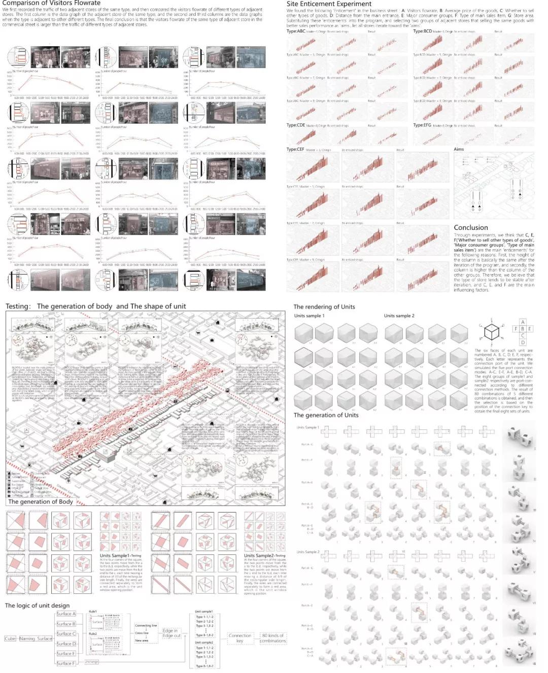 ASRI2020北京+武汉双城冬令营倒计时