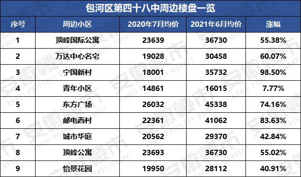 合肥教育资源排名,合肥十大教育机构排名表