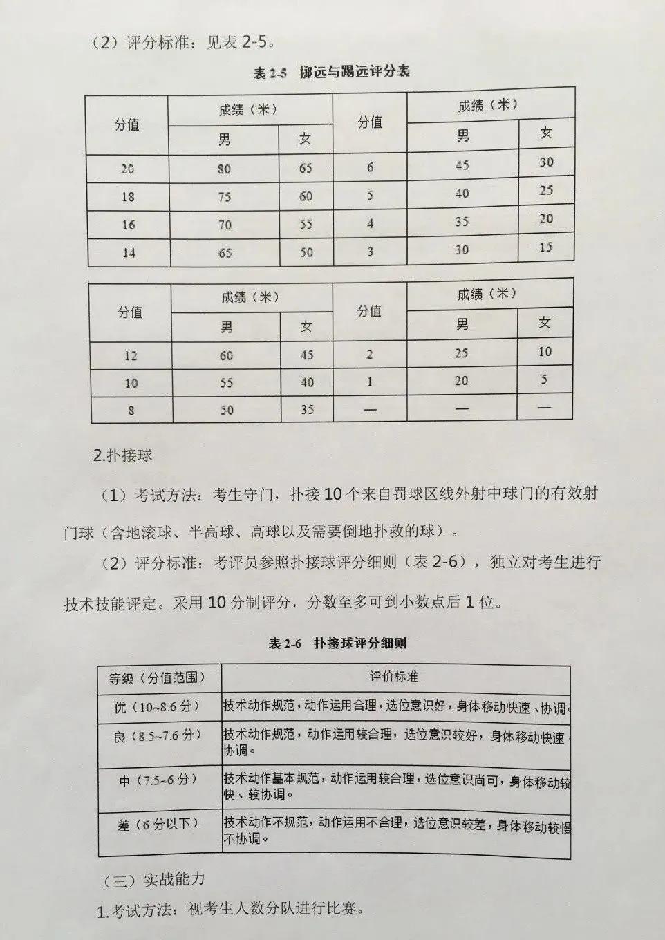 仲恺中学足球特招难吗,仲恺中学体育特长生录取分数线