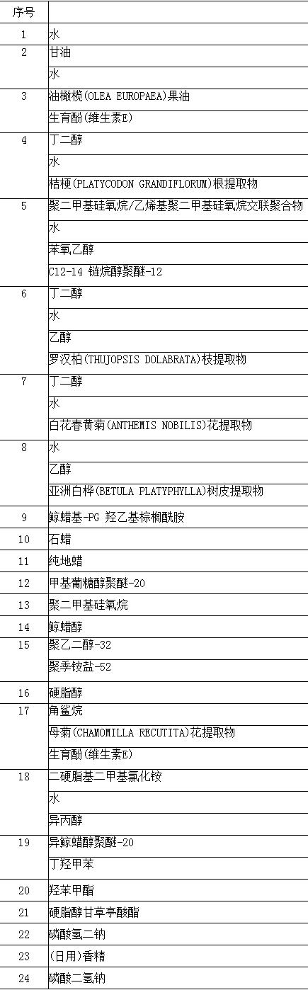 苏菲娜润白美肌透亮精华乳,苏菲娜护肤精华