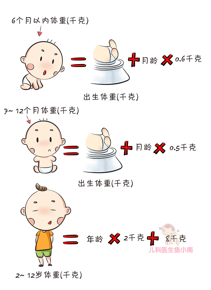 宝宝生长发育达到中等标准怎么样,宝宝发育得快和发育慢聪明吗