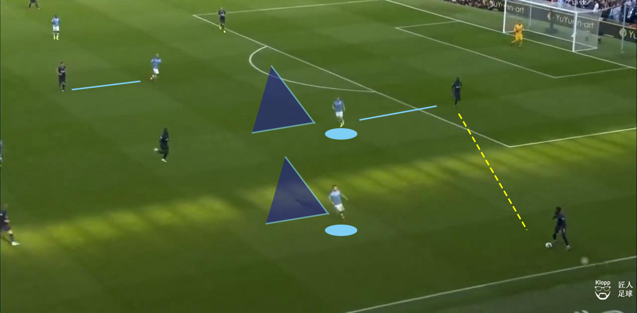 曼城2比1曼联复盘,曼城2-0热刺解说