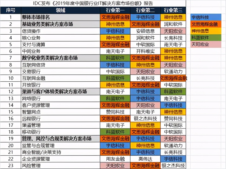 安硕信息盈利,安硕信息近年来的发展趋势如何